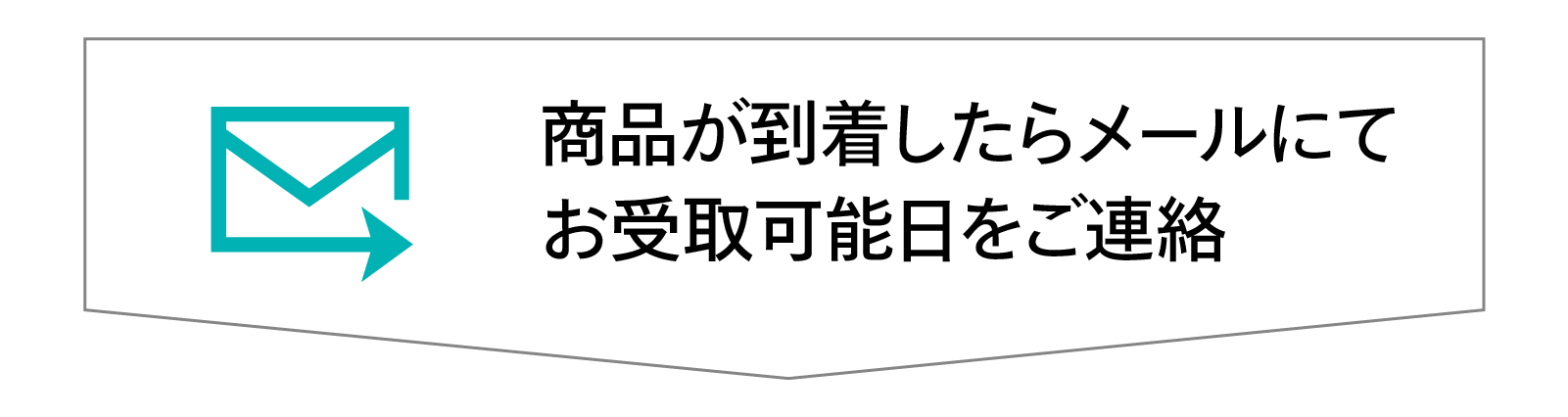 ご注文から受取りまで