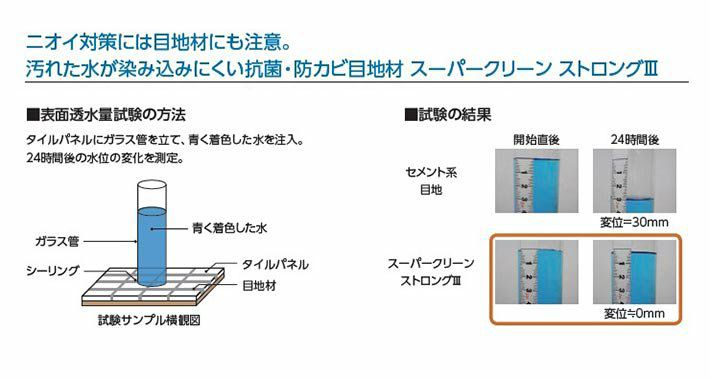 内装床用弾性目地材 スーパークリーン インテリアフロアII MJS LIXIL IF2-G1K ナチュラルホワイト INAX