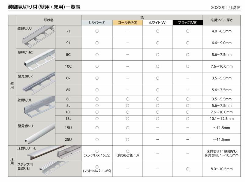 装飾見切り材（床用）｜【タイル通販】ボウクス・タイルマーケット