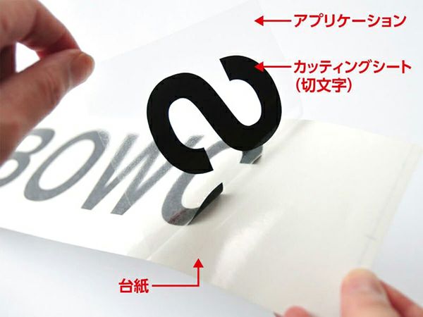 台紙から剥がす際は文字に触れないようにしてください