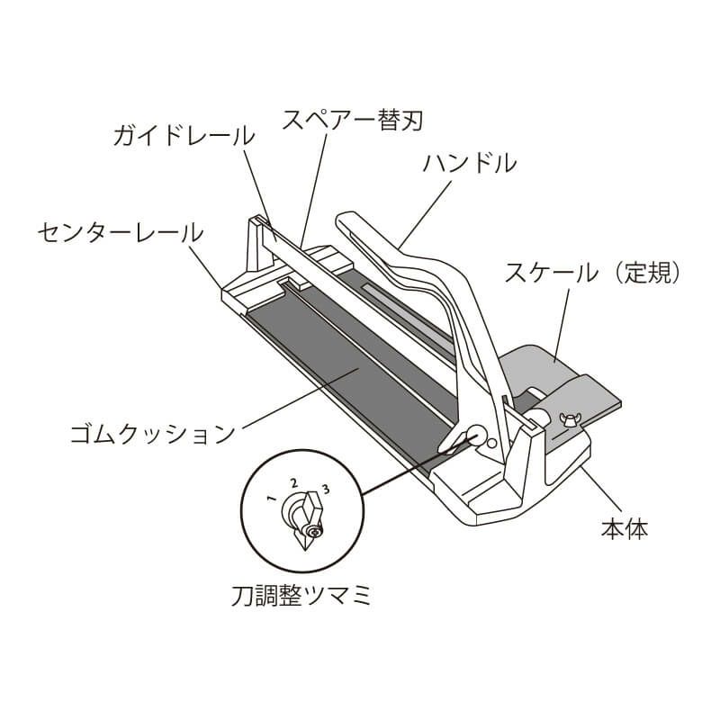 タイルカッターN替刃／ケース売り※本体別売り｜【タイル通販】ボウクス・タイルマーケット