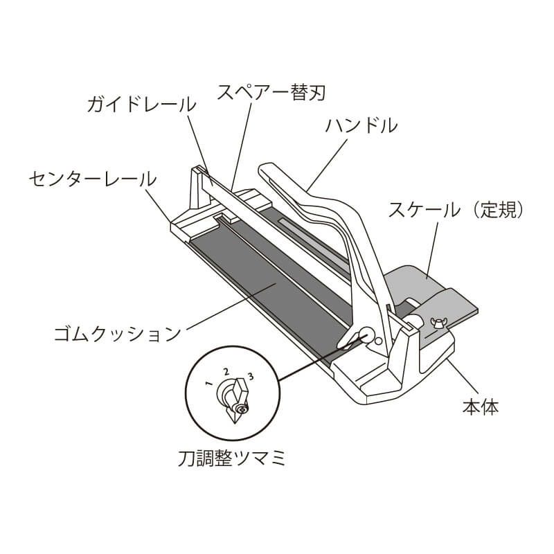 INAX タイルカッター タイルカッターN ハンドル※本体別売り｜【タイル通販】ボウクス